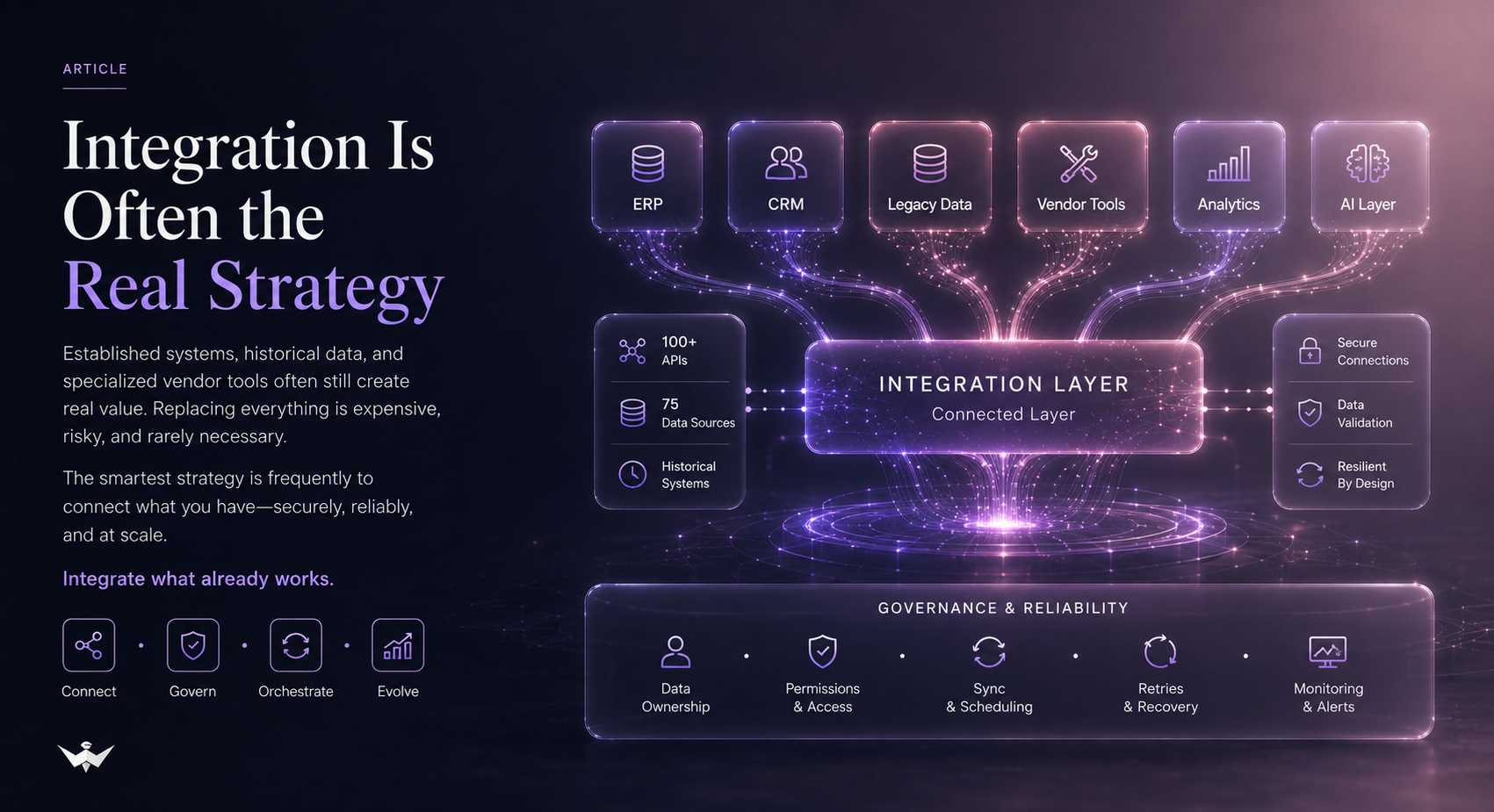 Integration is often the real strategy
